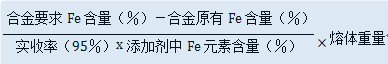 blob.png