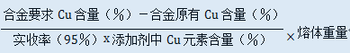 blob.png