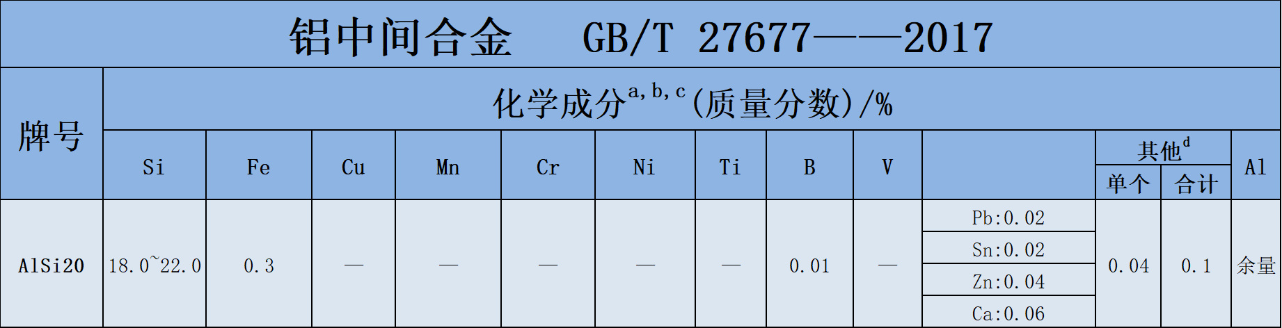 AlSi20.png